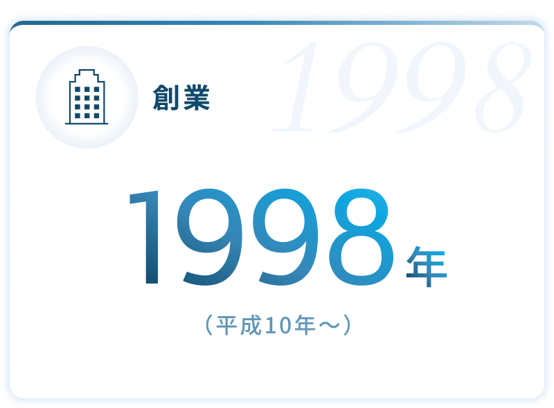 創業1998年（平成10年～）