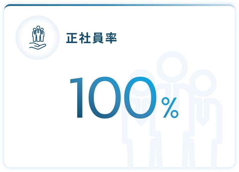 正社員率100%