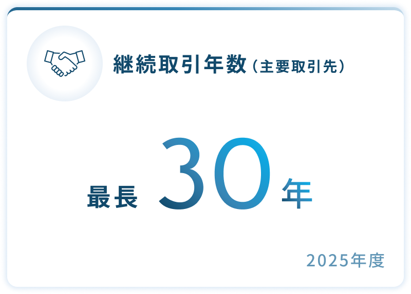 継続取引年数（主要取引先）最長30年_2025年度